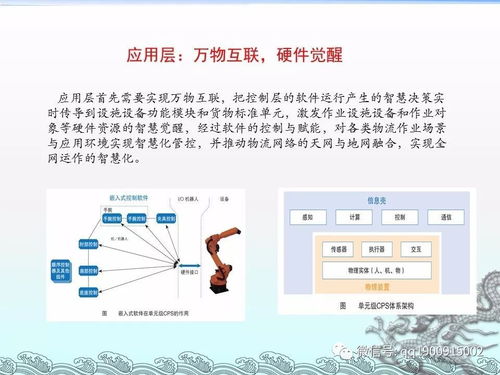王继祥 软件定义物流，以创新研发驱动智慧物流变革