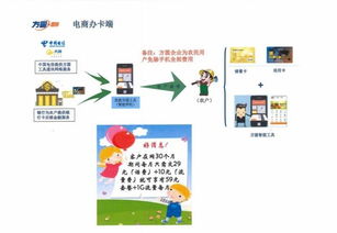 跨界融合，智创未来 华宇方圆集团与三安农业共筑“互联网+农业”产业新生态